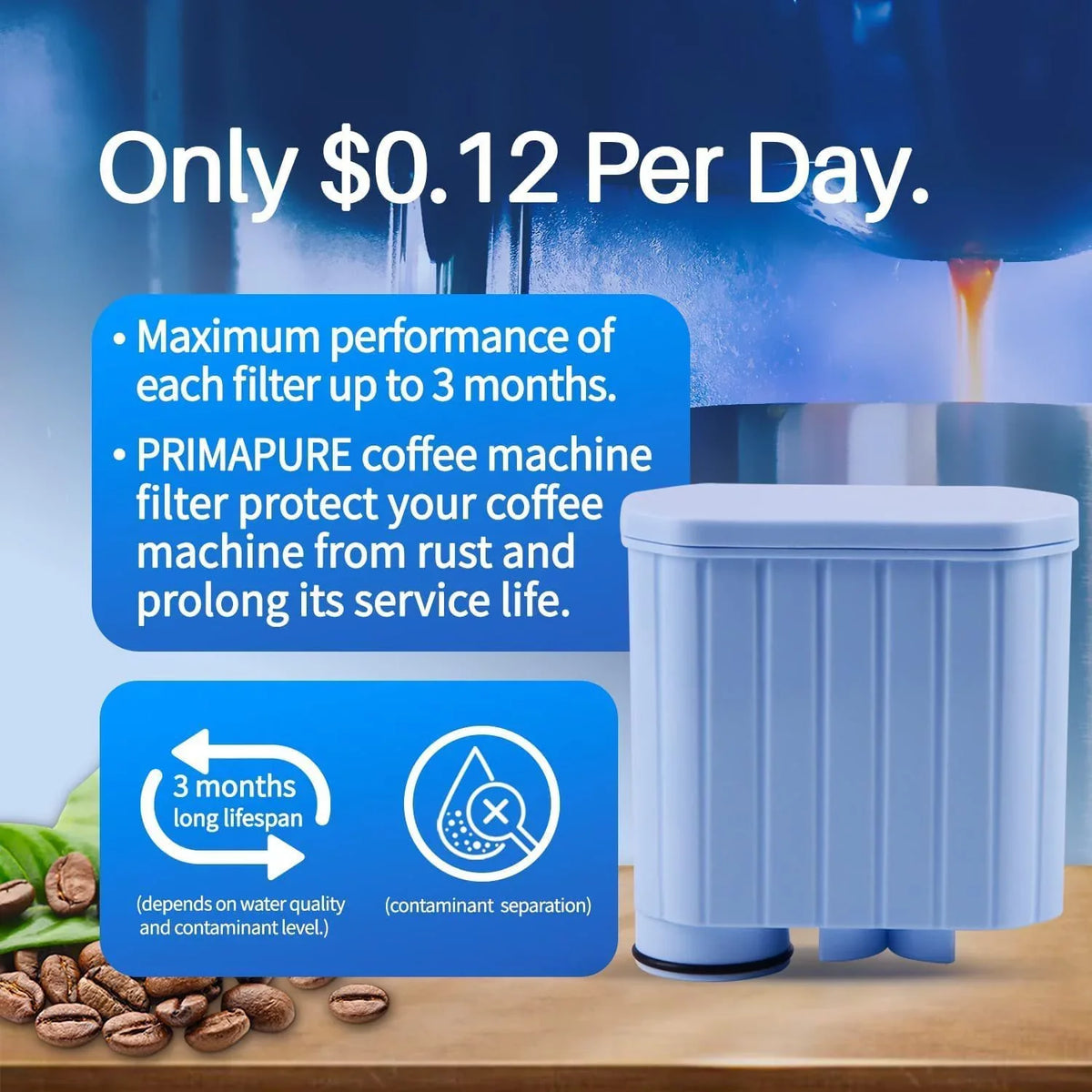 NSF 42 / R&T Saeco liquid Coffee Replacement Espresso Certified 4-Pack ANSI AquaClean Machine For by Filter To IAPMO CA6903 PrimaPure