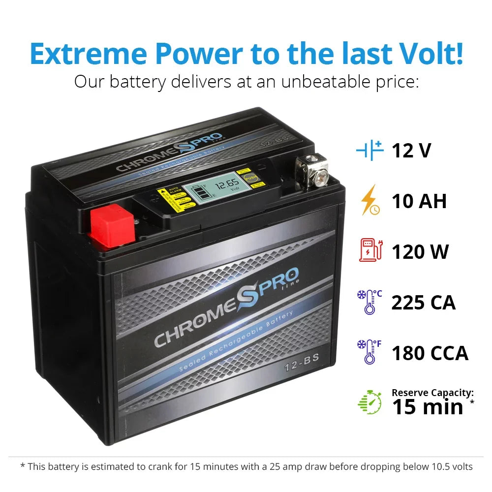 Motorcycle Chrome Battery Battery Suzuki For Ytx12-Bs Igel Pro 2002 Gsx-R1000 1000Cc