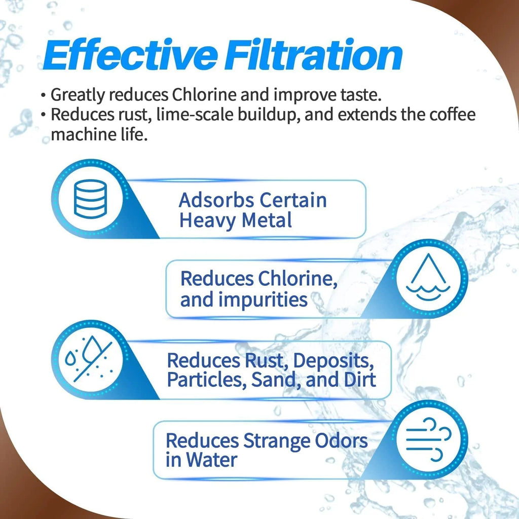 NSF 42 / R&T Saeco liquid Coffee Replacement Espresso Certified 4-Pack ANSI AquaClean Machine For by Filter To IAPMO CA6903 PrimaPure