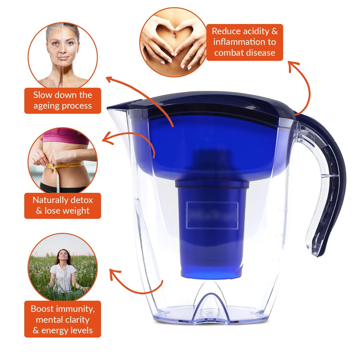 '- With 9.5 Carbon Mineralized - Healthy, Filter Alkaline Healthy ALKA Ionizer Alkaline PH Clean 8.5 - liquid Toxin-Free In Activated liquid 3.5L Pitcher Pure Minutes & liquid Premium