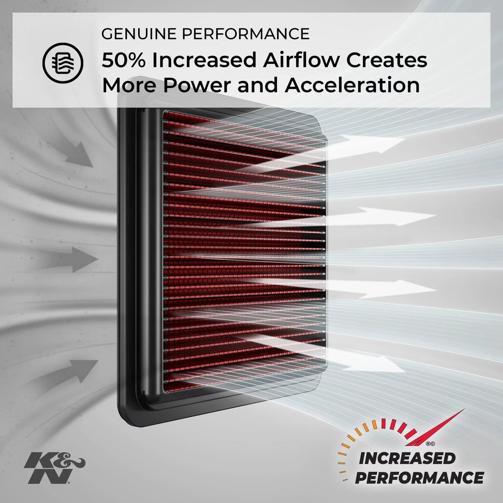 Performance, RS-S CM-9910 SM5, 900 select RS (Ryker, Spyder, Rally Filter: Premium, Powersport Edition, CAN-AM SE5, Engine Air 2010-2019 SM5, ACE, Filter: ACE, and RS-S High other Air models) 600 K&N