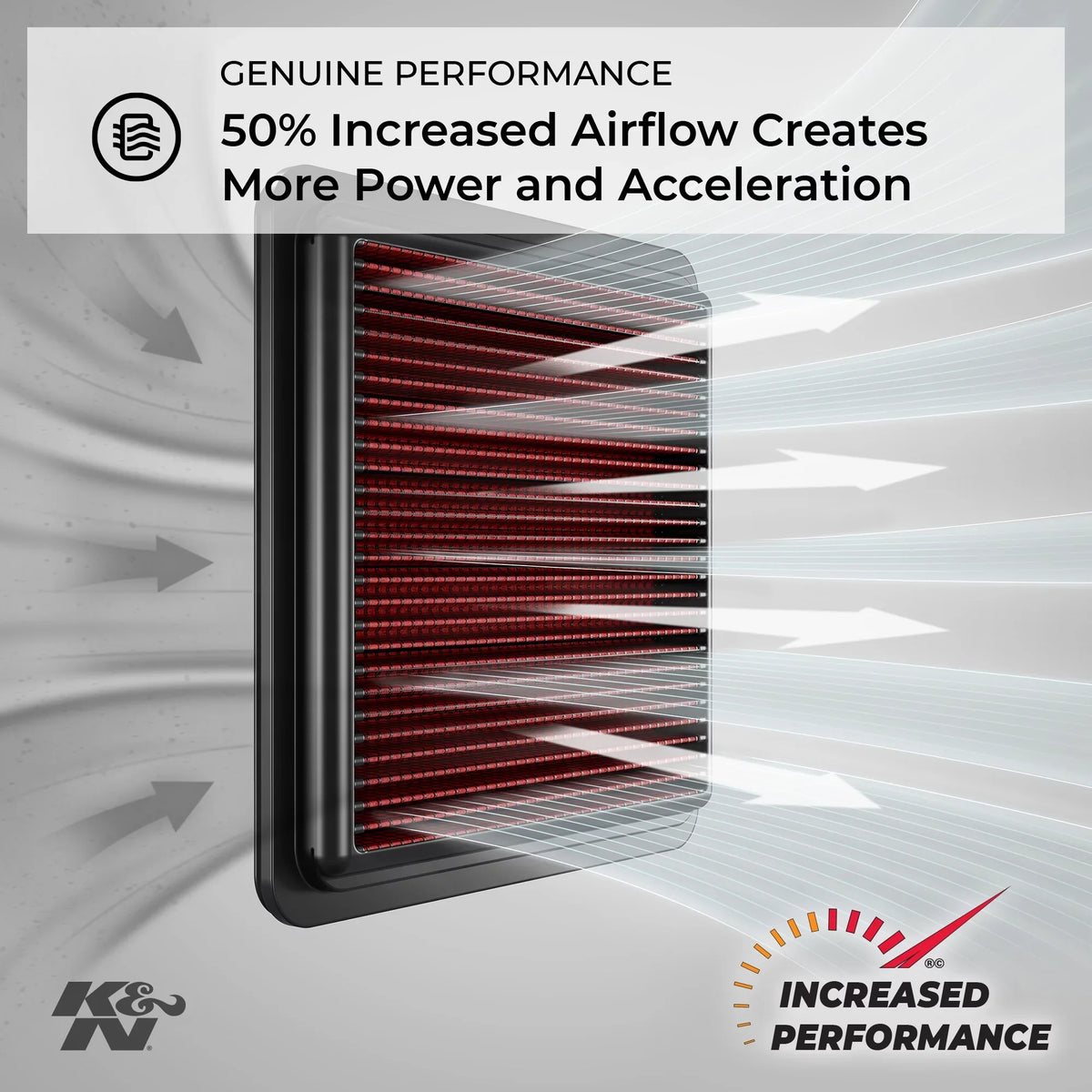 Performance, RS-S CM-9910 SM5, 900 select RS (Ryker, Spyder, Rally Filter: Premium, Powersport Edition, CAN-AM SE5, Engine Air 2010-2019 SM5, ACE, Filter: ACE, and RS-S High other Air models) 600 K&N