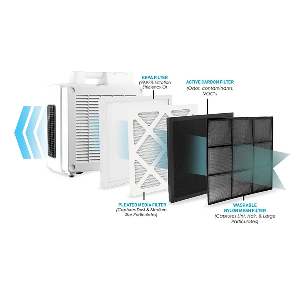X-3780 Scrubber HEPA 4-Stage-Filtration XPOWER Air Professional
