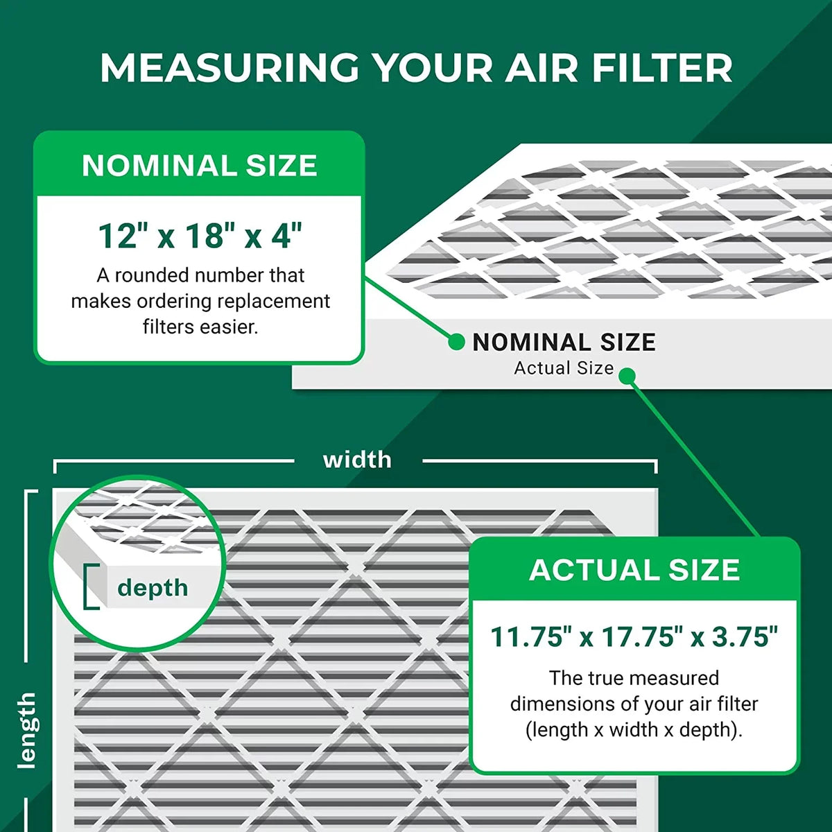 (2-Pack) MERV 12x18x4 Pleated Filterbuy AC Furnace Filters Air 11 HVAC