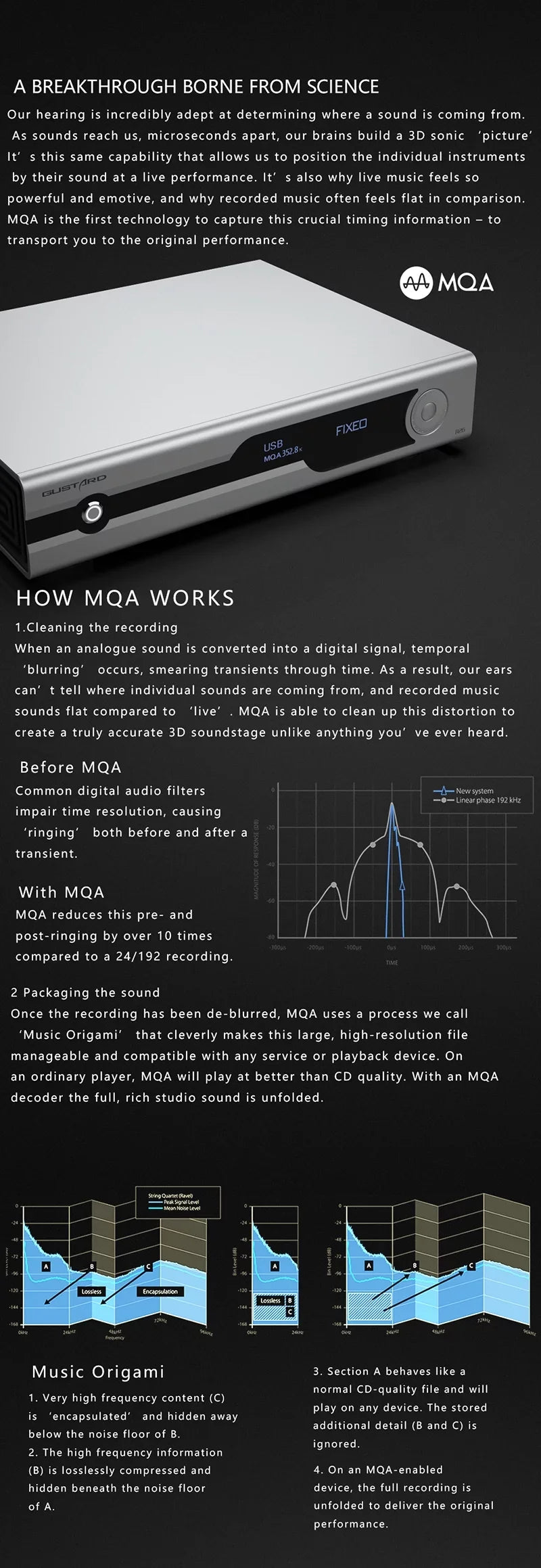 Dual K2 Control Clock DAC XMOS Discrete MQA Decoder DAC Gustard DSD R2R Balanced LDAC Remote Native (Black） with R26